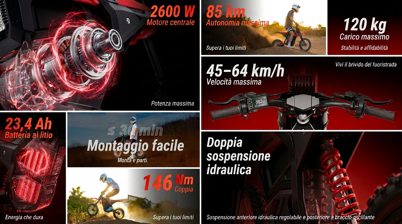 Caratteristiche IN 10: motore centrale 2600 W, autonomia fino a 85 km, carico 120 kg, velocità 45–64 km/h, batteria 23,4 Ah, coppia 146 Nm, montaggio facile e doppia sospensione idraulica